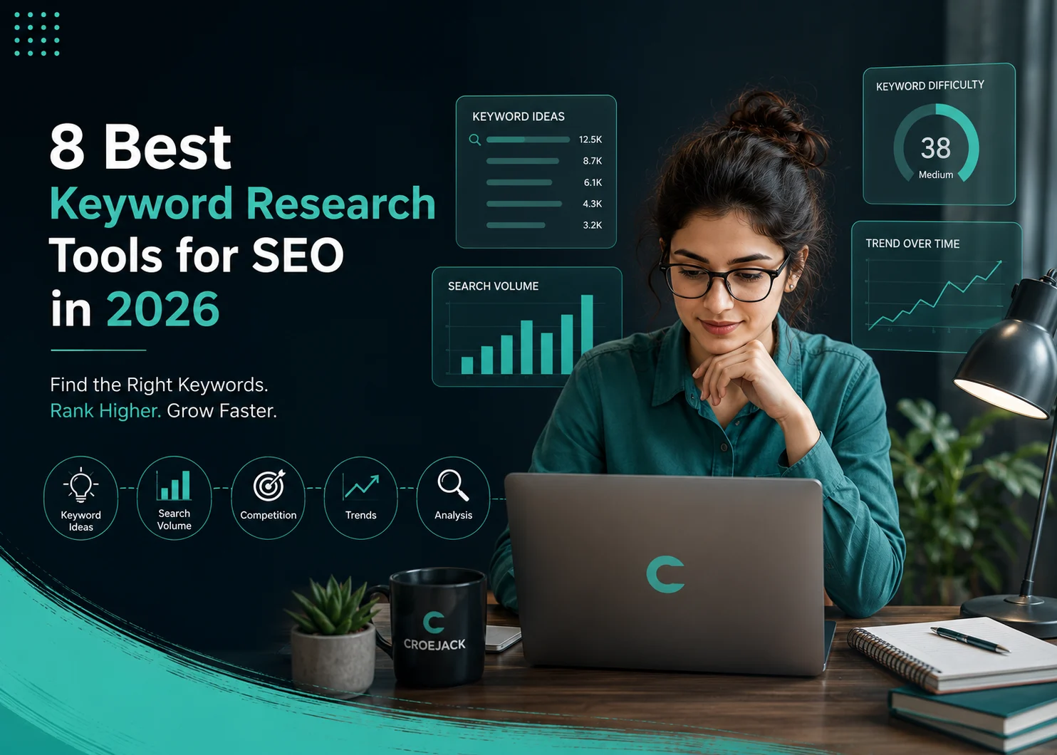 Top 8 Best Keyword Research Tools for SEO in 2026